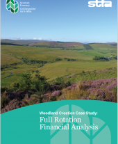 Ruthven Farm case study